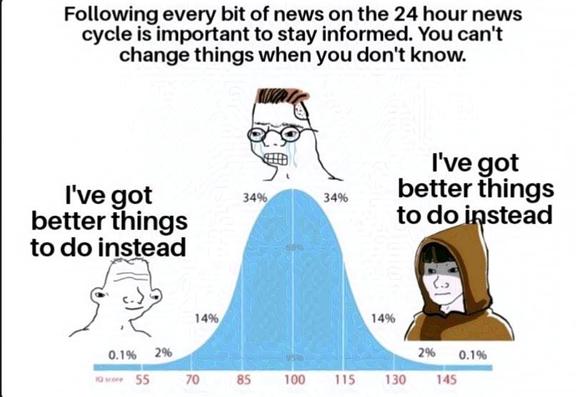 Posted media